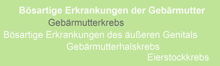 Gebärmutterkrebs, auch Endometriumkarzinom genannt, ist eine bösartige gynäkologische Erkrankung